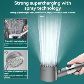 High Pressure Rain Shower Head With 5 Filters - Wall-mounted, Luxury Bathroom Painted Finish (Option: 9packagingsetincluding5filter)